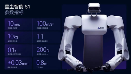 星塵智能發(fā)布AI機(jī)器人 國產(chǎn)人形機(jī)器人展現(xiàn)王者操作能力